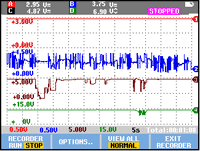 oscilloscope